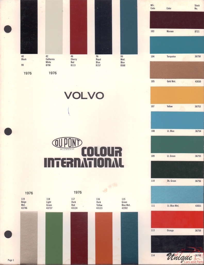 1976 Volvo International Paint Charts DuPont 1
